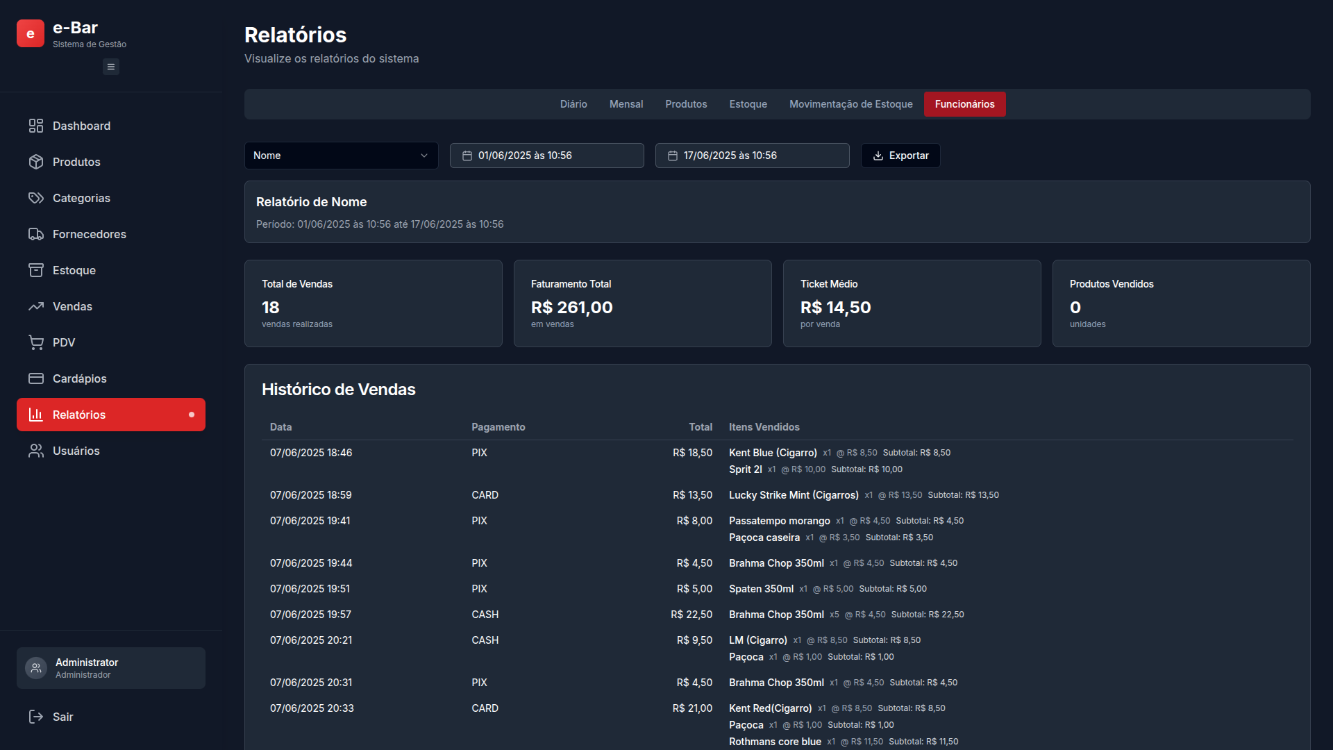 Relatórios Detalhados